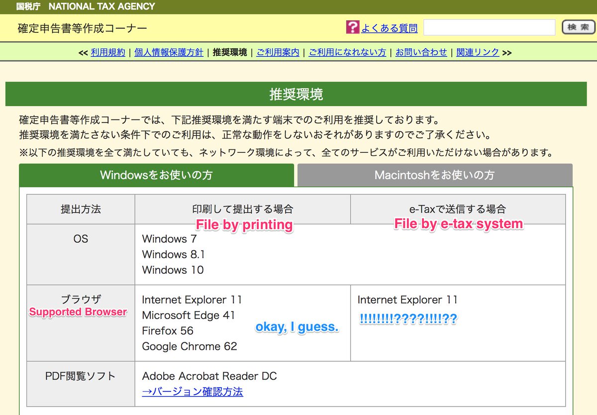Mariko Kosaka Filing Tax On The Web In Japan E Tax The Browser Support Table Ie 11 T Co Njfruksxoz Twitter Mariko Kosaka Filing Tax On The Web In Japan E Tax The Browser Support Table Ie 11 T Co Njfruksxoz Twitter