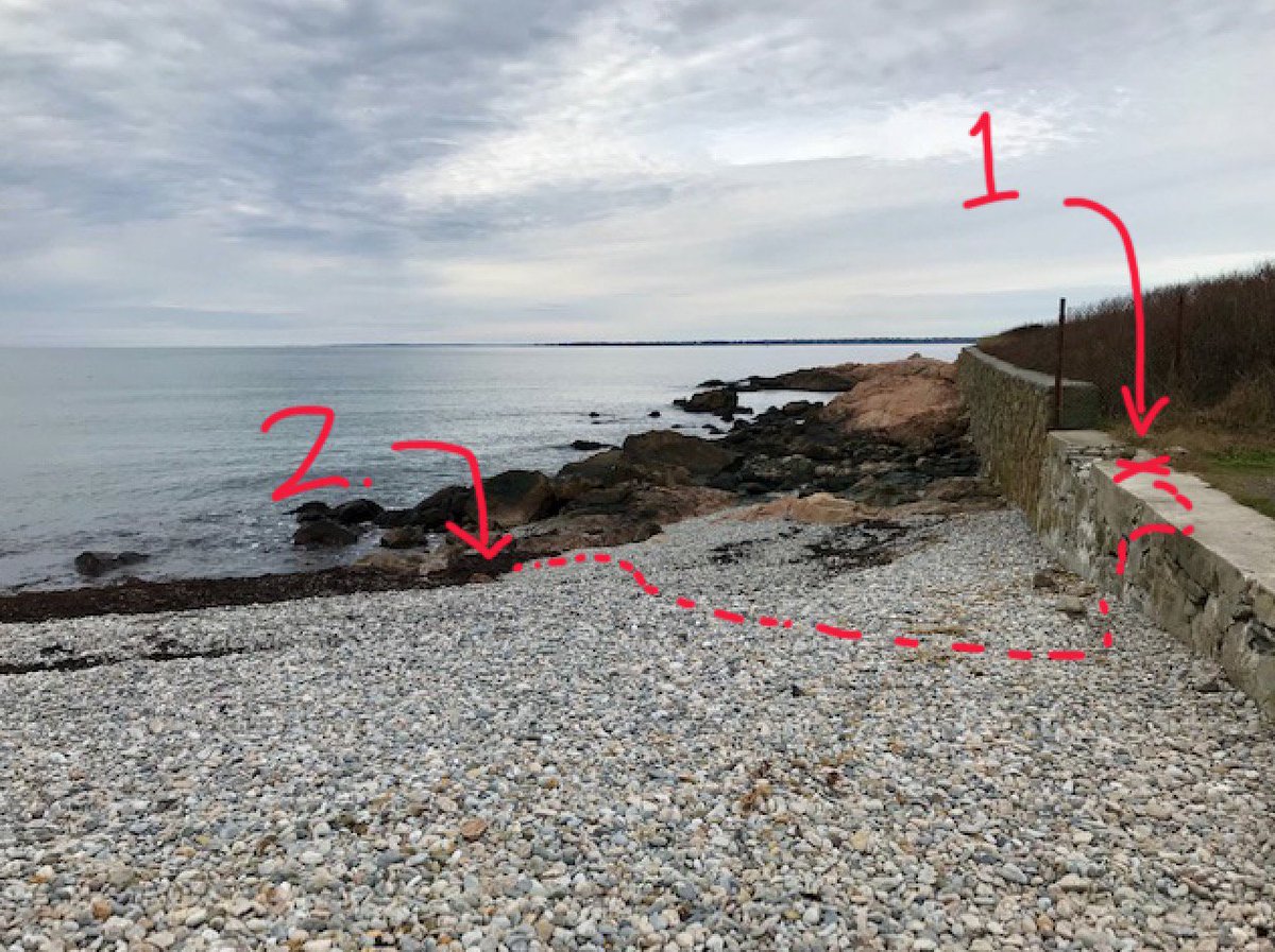 This photo diagram shows where I was when I took the first picture and where I went to take the second. I'd guess elevation above the water is a difference of about 10-12-ish feet...the beach there is a gravelly hill. South is to the left here.