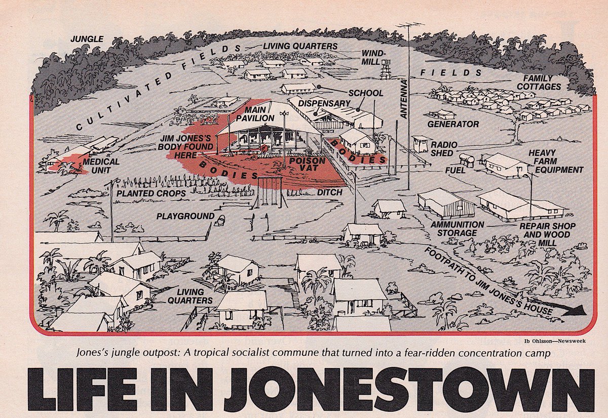 exegeze Dým kufr jonestown map šaty Astrolabe denní program