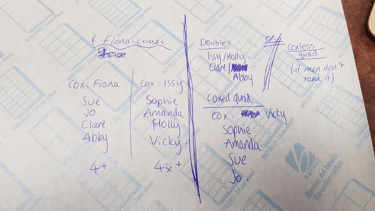 devilselbow_rc's tweet photo. Hurried ladies' squad session planning - from a while back. Note the 'if men don't take it' - always the scrap over who gets to take out Posh Pete! #girlpower https://t.co/brRZw0f8Hd