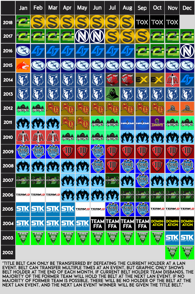 HCSStats tweet media
