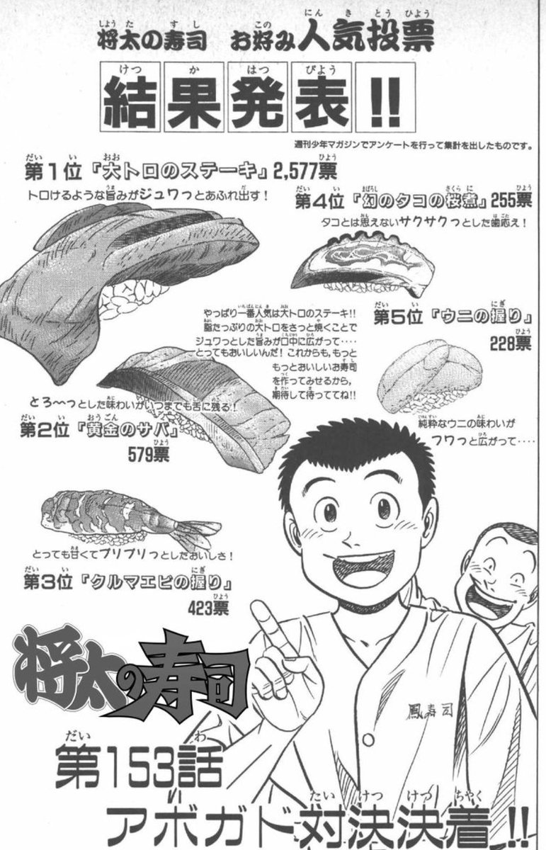 自稱 虛體ペンギン キャラクターではなく寿司の人気投票なの じわじわくる 自稱 虛體ペンギン キャラクターではなく寿司の人気投票なの じわじわくる
