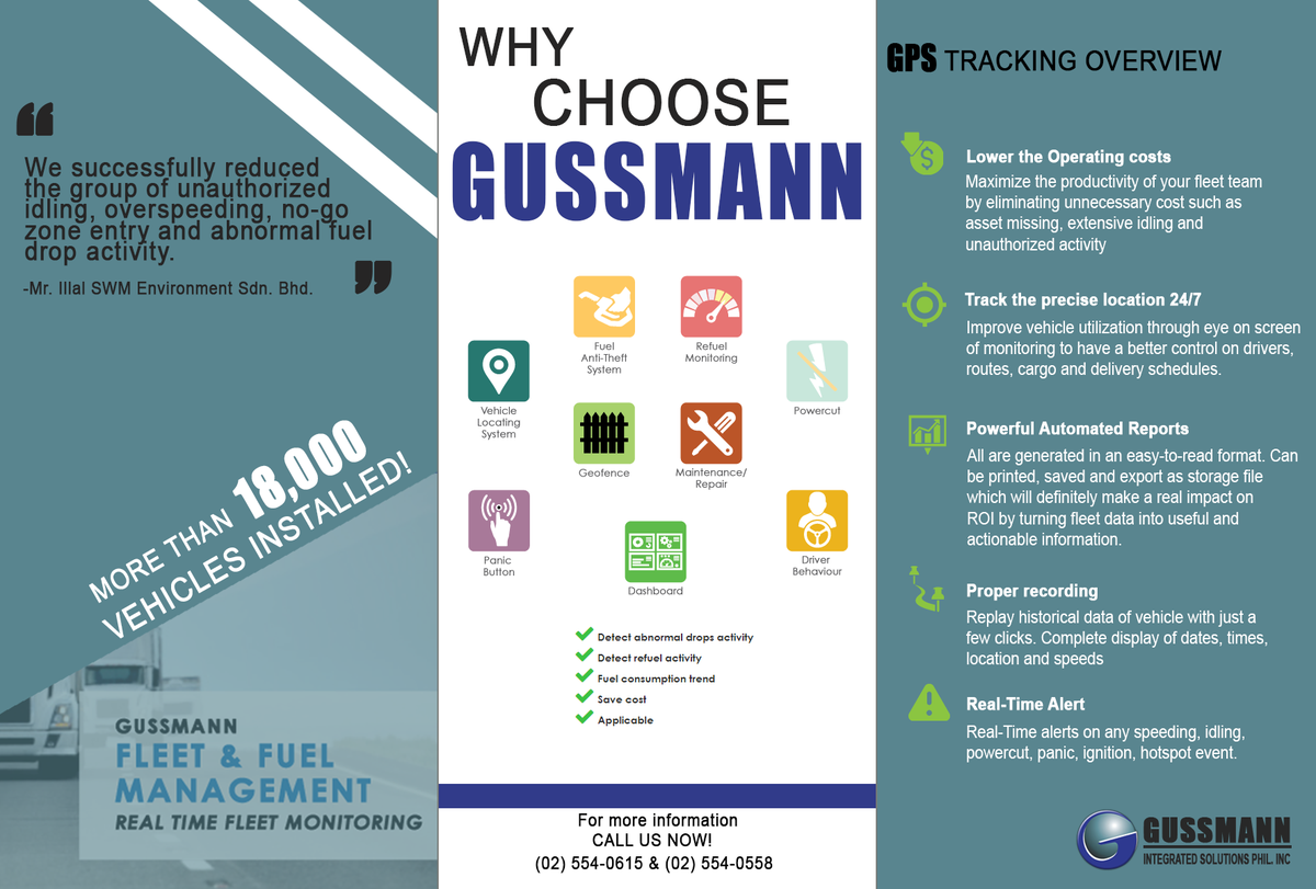 Gussmann (@GussmannPH) / Posts / X