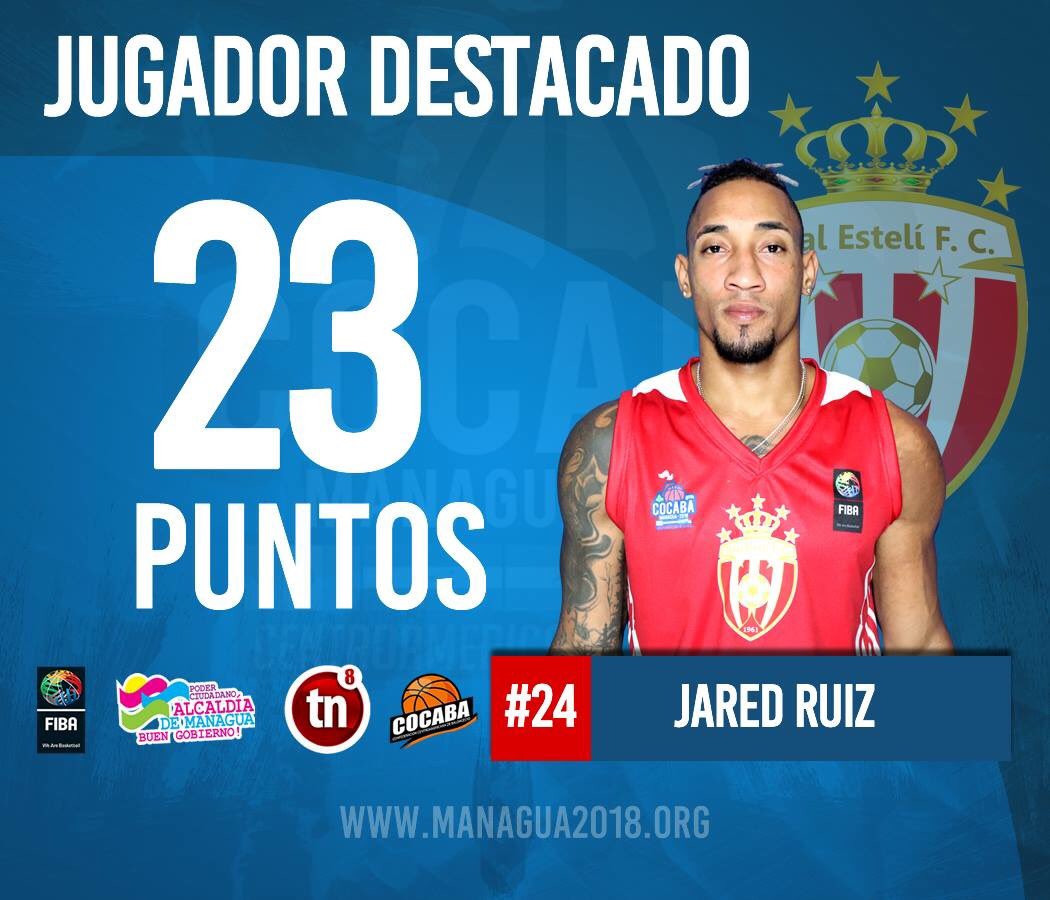 Managua2018's tweet photo. Jared Ruiz de Real Estelí fue el máximo anotador del partido. https://t.co/lEsPAcWwvv