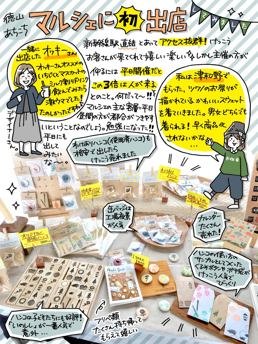 セキサトコ イラストレーター 昨日はマルシェでブースに来てくださった皆さまありがとうございました とっても楽しいひとときでした 自分がイチオシだと思うもの と 実際に売れるもの にギャップがあって面白かったです そっちかー みたいな 勉強
