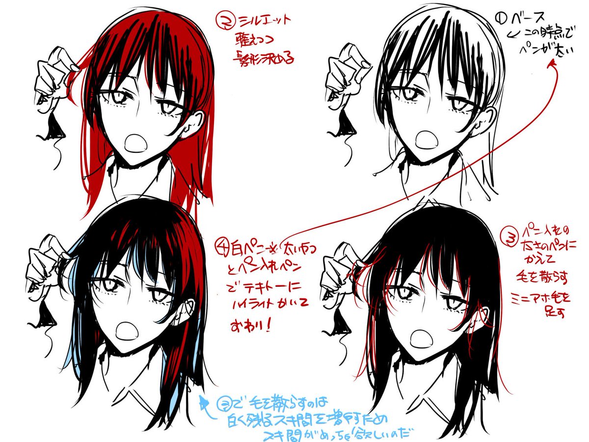 絵で説明したほうが早い…