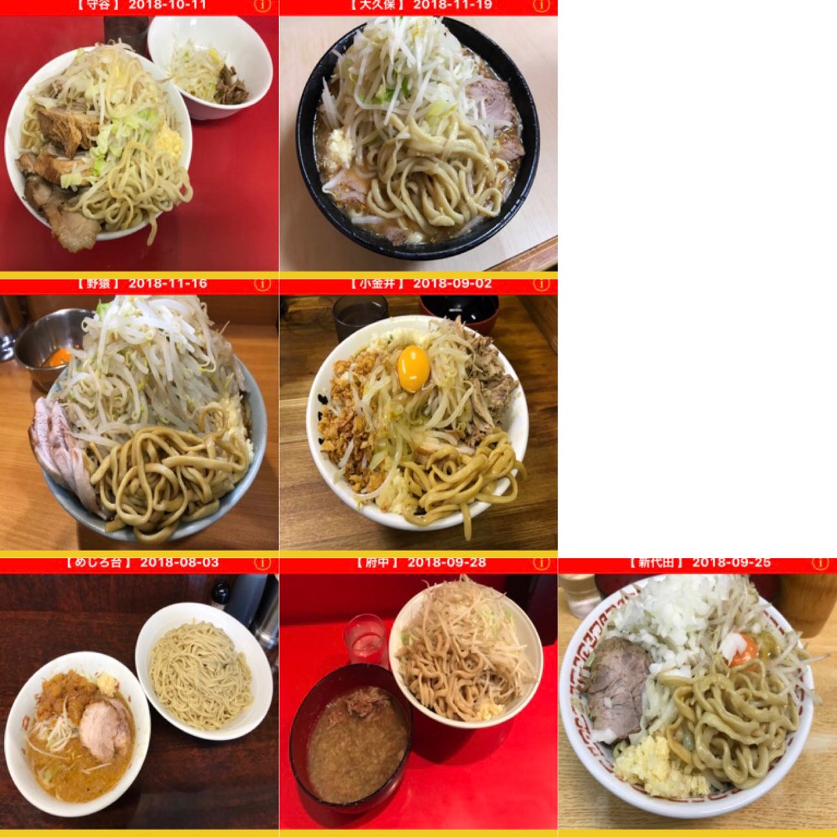 ryuta_310's tweet photo. 【ラーメン二郎めぐり】関東10巡達成
※新代田,小金井,府中,野猿,めじろ台は10回以上訪問済み https://t.co/gw5Qw8V05e