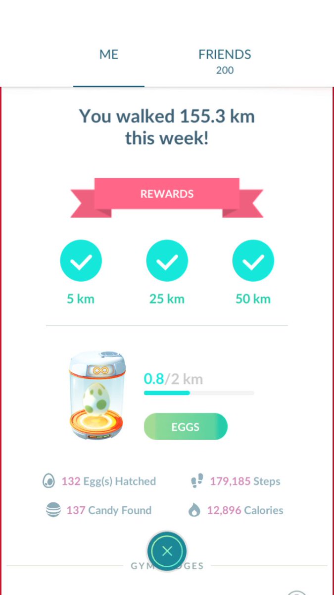 vinitpatel50's tweet photo. Completed 155.3 km this week with 180k steps, Playing in India.
Got 4 shinies this week. How 
Much you guys covered? @PokemonGoApp @pokemonindiaofc @FuuBahr @trnrtips @thetrainerclubb @FLWvideos @brandontan91 https://t.co/aQpgBZm0qg
