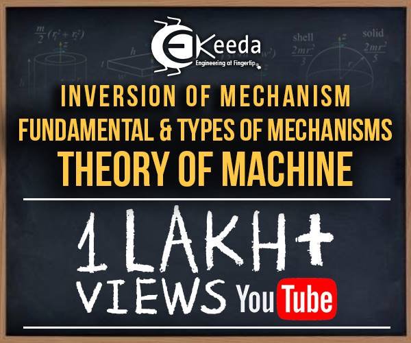 ekeeda_official's tweet image. Our video Inversion of Mechanism -
Fundamental and Types of Mechanisms -
Theory of Machine reached 1 lakh plus views
For Video Click On Below Link :
youtube.com/watch?v=3ogbAu…
Youtube Channel Link : youtube.com/c/ekeeda
#Ekeeda #EngineeringTutorial #EngineeringAtYourFingerTips