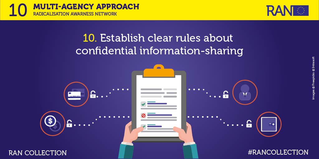 EUPreventionHub's tweet photo. It is crucial to establish clear rules about confidential information-sharing: 👉discover more in our lesson number 🔟 https://t.co/T9hvxASNAM #RANCollection #CVE #radicalisation https://t.co/44esIzSORh