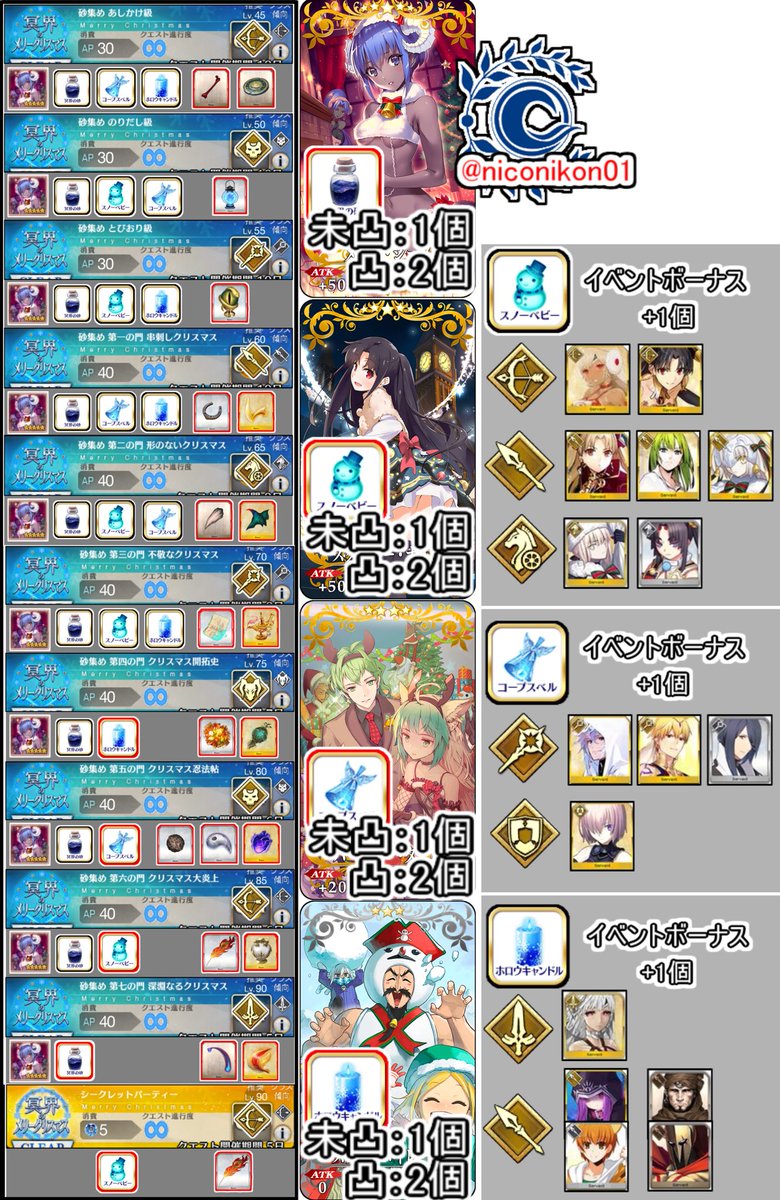 Fgo冥界のメリークリスマス復刻ｒｔ記録 Togetter