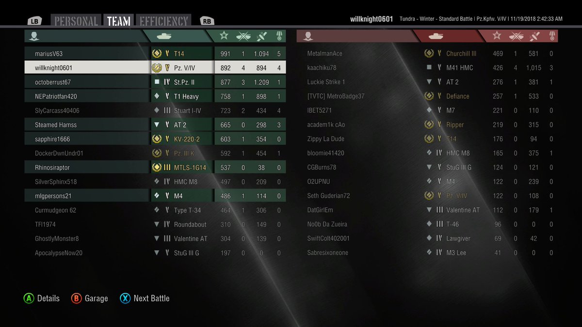 willknight0601's tweet photo. #WorldofTanksMercenaries #XboxShare https://t.co/1CK7JxVAmr