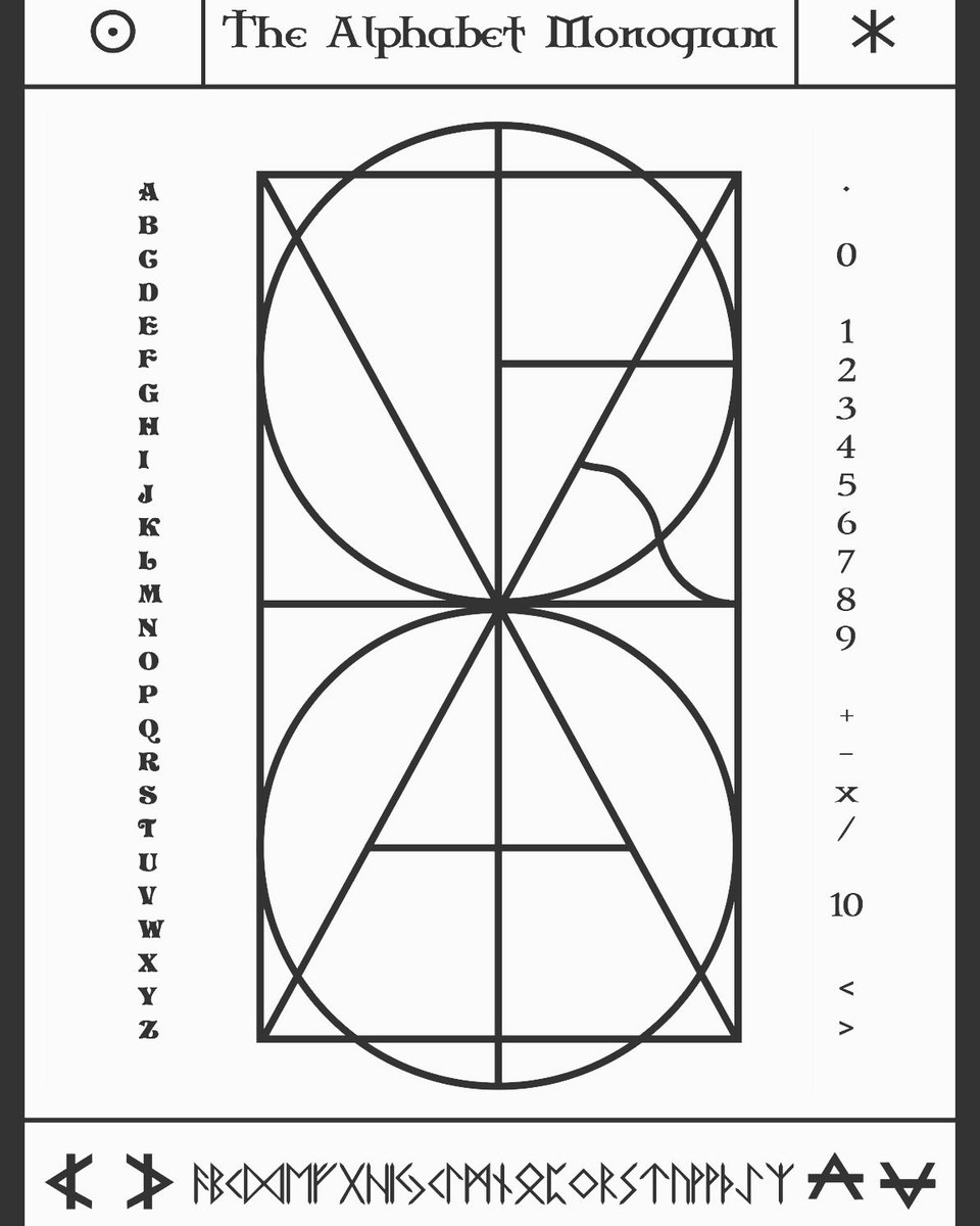 ArcaneWolf's tweet photo. @MindOverMuses @neilhimself It also contain the old Viking futhark runes if your interested in that ;P as well as many of the alchemical geometric shapes  ❤ https://t.co/Qe6bETWrFN
