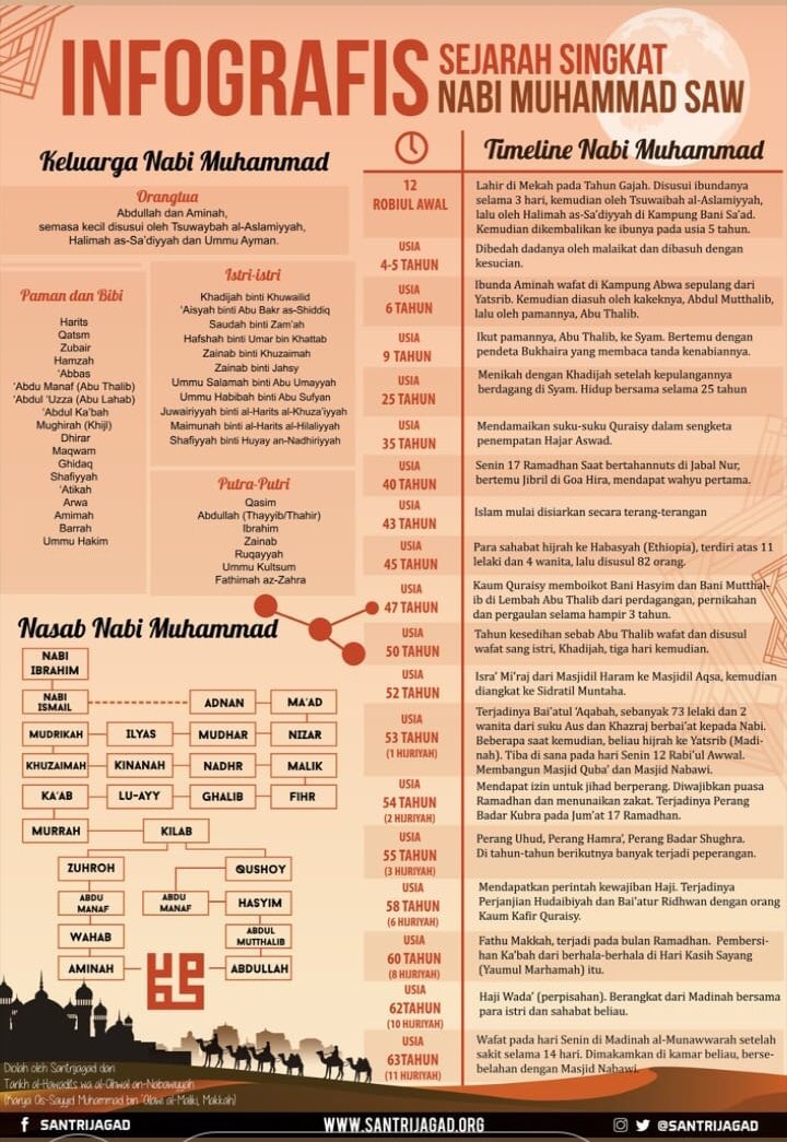 AyoMondok tweet media