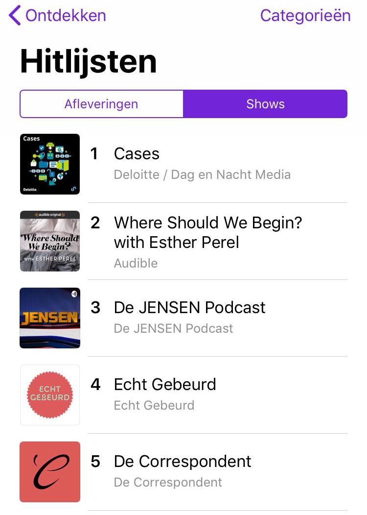 Intunen, meemaken!