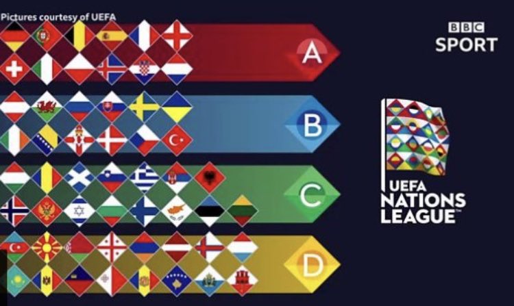 Obs_Sport_Biz's tweet photo. Même si 🇩🇪 est déjà reléguée, ce #ALLPB (20h35 sur @tfx) pourrait permettre aux #Bleus de se qualifier pour les 1/2 finales @liguedesnation 🤞
Tout comprendre sur cette compétition ici ➡ https://t.co/H6bFUu37j9 https://t.co/SVaLUlzf0V