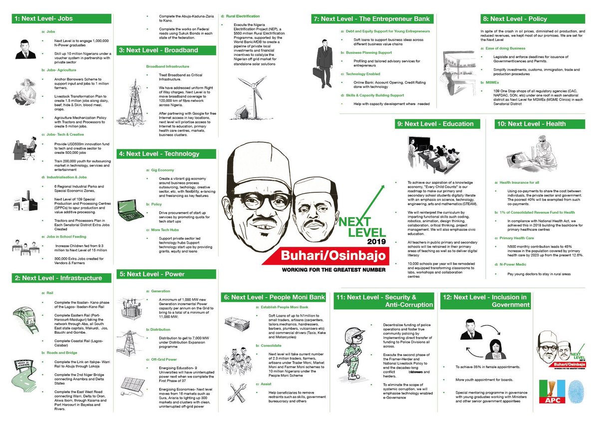 shigisege's tweet photo. The next four years will be quite significant for our country. Nigeria is faced with a choice to keep building a new Nigeria - making a break from its tainted past which favoured an opportunitistic few.
#NextLevelNigeria
#WorkingForTheMajority https://t.co/tYTn3yZZd6