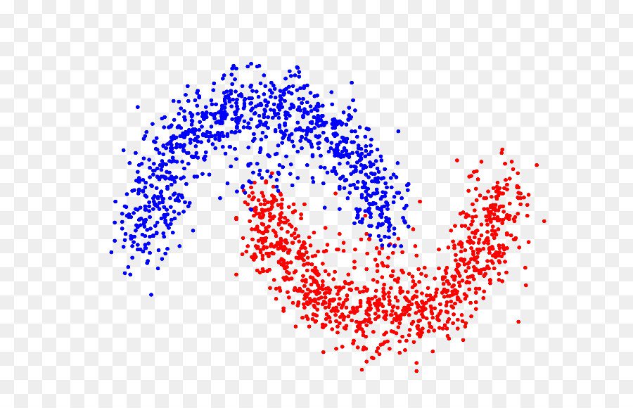 BitsDroid's tweet photo. Unsupervised Learning in Machine Learning, Artificial Intelligence and Data Mining https://t.co/MvgbDCO2Qh https://t.co/Q1et96LqMf