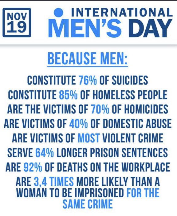 Happy #InternationalMensDay 2018. Because true equality is gender blind to need. I’m a proud Committee Member for IMD UK. It’s entirely voluntary and motivated by losing mates too soon &amp; a desire to see boys get the education they deserve. Peace to all 🙏🏻