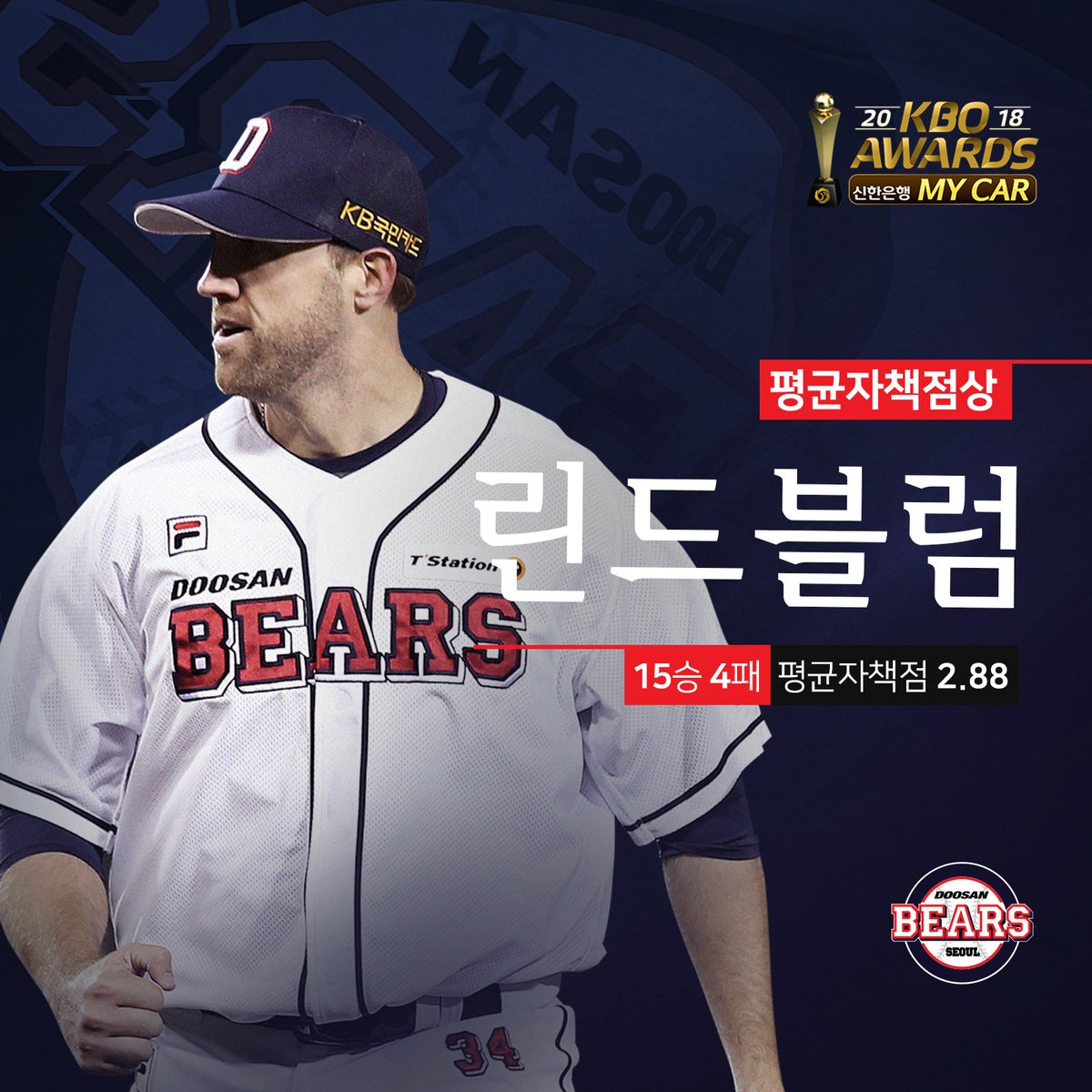 [2018 신한은행 MyCar KBO 시상식]
2018 KBO 시상식에서
김재환-MVP/홈런상/타점상
린드블럼-평균자책점상
후랭코프 선수-승리상/승률상을 수상했습니다. 
선수들에게 힘찬 응원의 박수를 보내주세요!

#doosanbears

- 쉽고 간편한 두산베어스 일정 구독하기: linder.kr/g/doosanbears