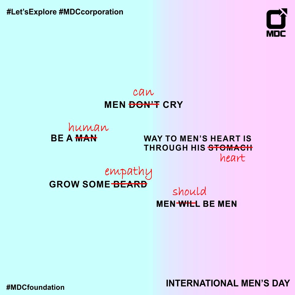 MDC_Concepts's tweet photo. Men have a suicide rate 3 times higher than women. 
This #InternationalMensDay let’s pledge to take care of each other, help each other get through tough times…

#MDCCONCEPTS #MDC #MDCGroup #MDCFamily #Pune #MensDay #InternationalMensDay2018 #MensDay2018 https://t.co/jhiQHMgVGr