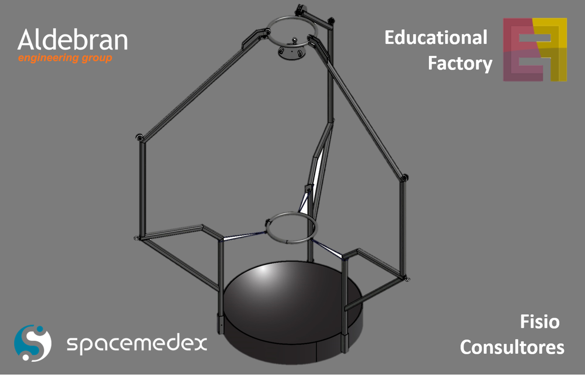 Cross4Health's tweet photo. Motigravity is one of the awarded projects of the 1st Acceleration Period of Cross4Health!
Motigravity will transfer aerospace technology to the health sector to develop an innovative VR Treadmill to help patients with neurological impairments to improve gait and quality of live. https://t.co/fBwIiAdzqm