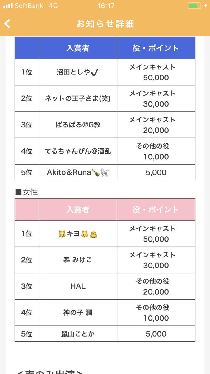 ぱるぱる Twitter ನಲ ಲ 確定した 映画はごめん ドラマだった 俳優になります メインキャストだから 主人公かな 笑 いや 1月の正月に撮影があって忙しいよー参るよ レンタルもされるし 打ち合わせもあるし 参るよ 売れっ子だよ