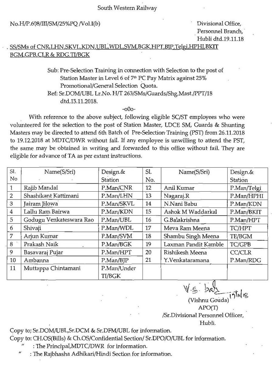 UBLPBranch's tweet photo. @gmswr @drmubl @swrrly SM Selection against 25% Promotional/General Selection Quota: Pre-selection training reg https://t.co/7b799Z3moM