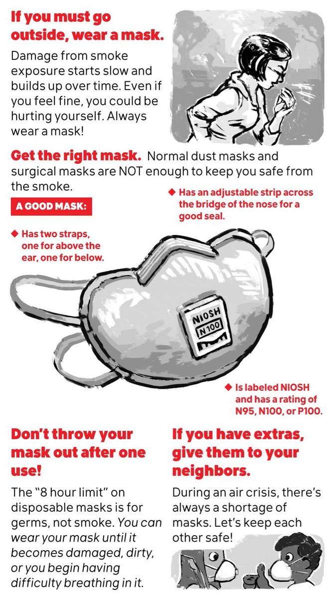 Tips for staying healthy during the #ClimateFire. Stay indoors. If you can't, mask up.