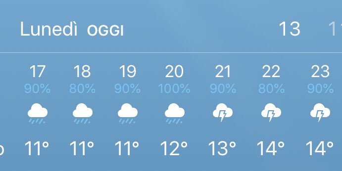 Piove e pioverà ... dimenticavo che oggi su <a href="/radiosonar_net/">RADIOSONAR</a> ci stanno <a href="/tararabundidee/">principessa nciucessa</a> <a href="/georgienonfa/">Giorgia Sallusti</a> <a href="/IntheCourt1/">In the Court</a>!