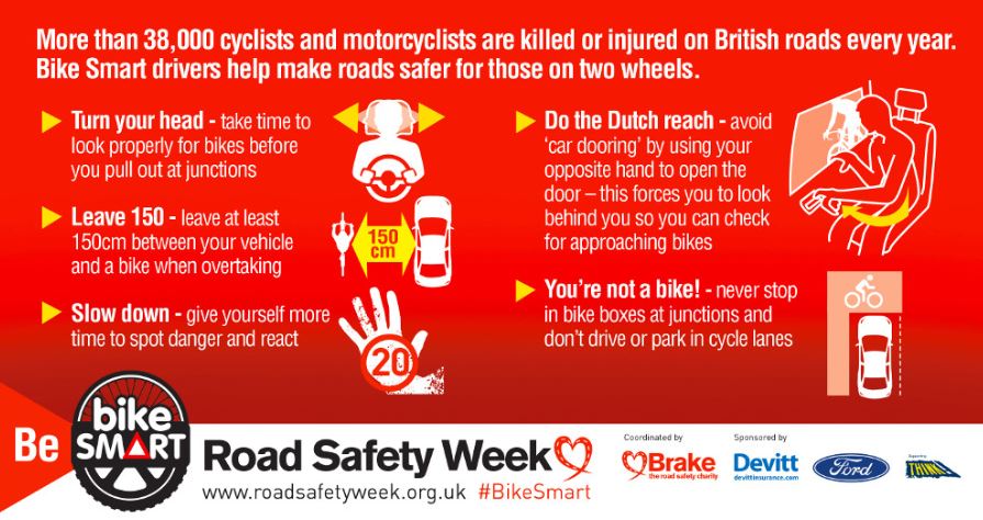•Every hour, a cyclist or motorcyclist is killed or seriously injured on our roads. This #RoadSafetyWeek, let’s raise awareness about the safety of those on two wheels. Be #BikeSmart