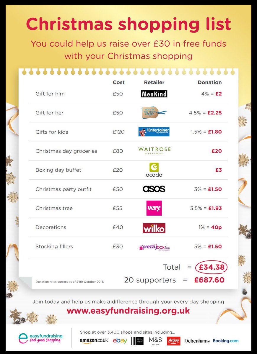 LESCNews's tweet image. Remember to use easyfundraising when doing your Christmas shopping online 🎅🏼🎄