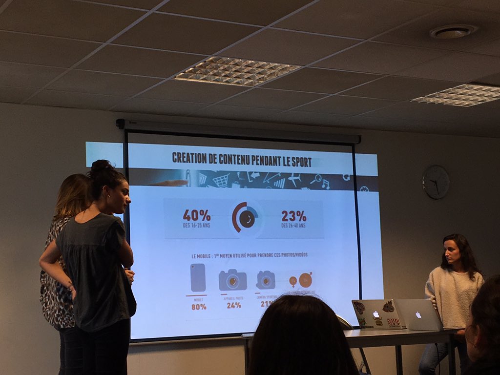 CarolineLGF's tweet photo. On continue les oraux de cette masteclasse cette fois ci sur la transformation digitale des sports de glisse ! 🏄🏻‍♀️⛷ #Transfonum #EFAP #Bordeaux https://t.co/E1Ew3buB0R