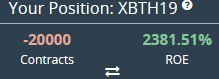 JJFFTrading's tweet photo. I don't even feel bad for them now, i have been nice, provided all the warning and only get lapidated in return, enjoy losing money to feed your ego. I'm here to make a living. Peace .. https://t.co/ERJXweKnB8