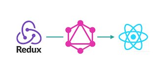 JansherRahman's tweet photo. GraphQL is Everywhere!
https://t.co/ETWm6fTC7X #graphql #reactjs #javascript #coding #reactnative #techcommunity #techlife #coders #reactdev #devlife #techdevelopment #devteam #devtech #reactdeveloper #lovecode #learncode #lovecoding #budapestjs #JansherRahman https://t.co/M0uQjLt2XR