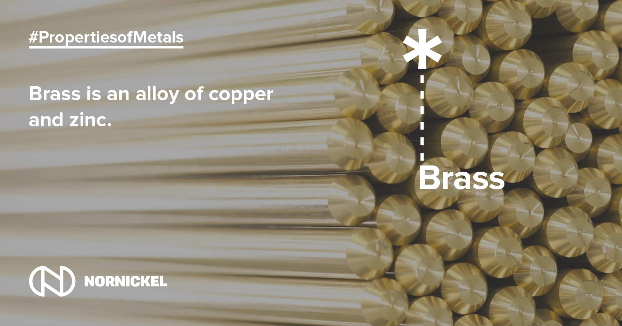Nornickel on Twitter "Didyouknow? Brass is an alloy of copper and