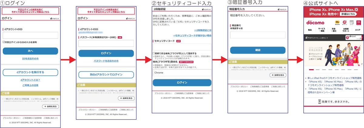 Naomi Suzuki ヤバい人たちから Ntt お客様がご利用の電話料金が大変高額となっております 下記ｕｒｌでご確認が必要です という新作smsが届いたそうです Ntt ドコモのdアカウントに侵入し 良からぬことをしようとするフィッシングなので 騙されて