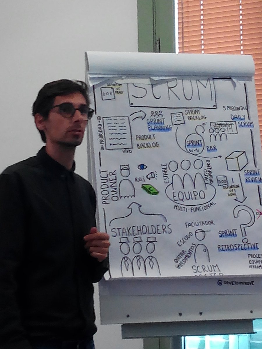 NewsNeus's tweet photo. Intentant millorar processos i serveis amb eines #Agile de @drivetoimprove
#efucuencia
#excel.lencia
#adminitracio
@gencat https://t.co/tXmDyLdCui