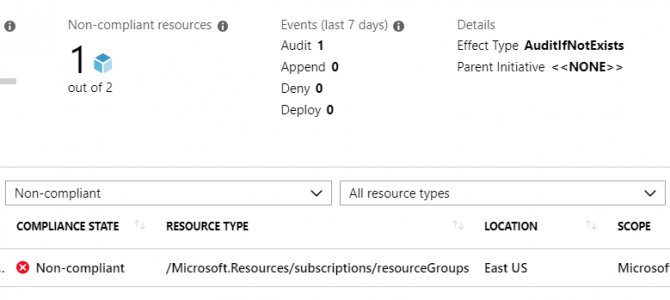 AdinErmie's tweet photo. Use #Azure for Production workloads? Do you Lock your Resource Groups? Unsure? Why not use an #AzurePolicy to audit your Resource Groups!
Using Azure Policy to Audit Resource Group Resource Locks
https://t.co/9uPqPGVL75
#AzureManagement #AzureMgmt #ResourceLocks https://t.co/EIWz7kpb8D