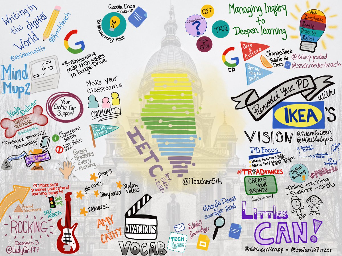 Michelle Thorne (@iteacher5th) on Twitter photo “Wow mom, I would much rather look at this instead of your notes. It’s like a picture story!” 💯% kiddo! Sketchnoting is a great way to reflect post conference from <a href="/ILEdTechCon/">IETC (Illinois Education & Technology Conference)</a>. Thank you to many for sharing your stories! #innovate135 #ietc2018 “Wow mom, I would much rather look at this instead of your notes. It’s like a picture story!” 💯% kiddo! Sketchnoting is a great way to reflect post conference from <a href="/ILEdTechCon/">IETC (Illinois Education & Technology Conference)</a>. Thank you to many for sharing your stories! #innovate135 #ietc2018
