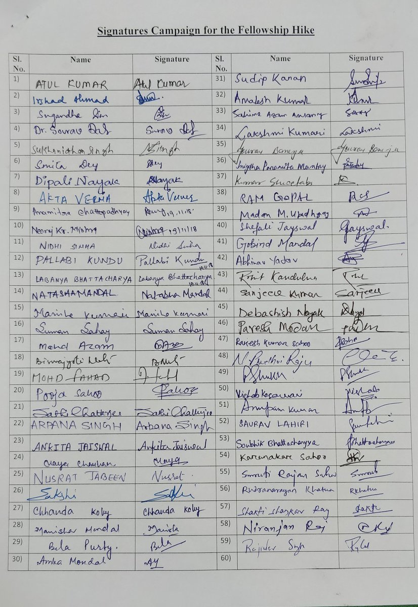 jsmaan_iitism's tweet photo. @PrakashJavdekar @HRDMinistry @PMOIndia @RamnathKovindP @narendramodi @drharshvardhan @arunjaitley @HikeFellowship #HikeResearchFellowship Sir, Put your kind attention about the said matter with the earliest possible way. Pathetic Condition of Researcher's in India... https://t.co/yj9SwDSg6a