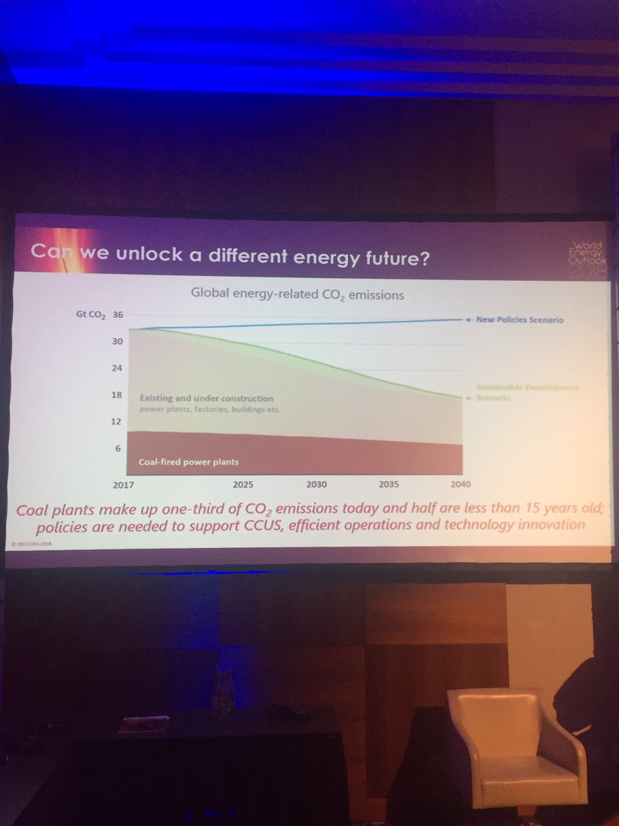 SFPA_SK's tweet photo. #CEEC18 #WoldEnergyOutlook presentation by @IEA: if we continue with current policies - blue line. If we want to reach #COP21 goal of 2 degree C warming maximum, we need new policies - green line. If we stop building any new CO2 producing plants/cars NOW - light brown. https://t.co/LcqW5SsZ53
