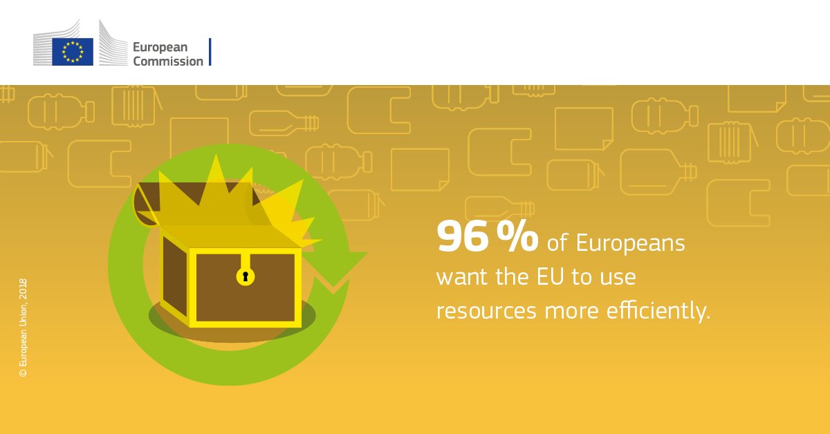 Together we can turn #WasteToResource! 🌍♻️🌟
The European Week for Waste Reduction #EWWR2018 is in full swing, with 14.000+ actions happening in the EU! Read our recent review on the implementation of waste rules in all 🇪🇺 countries: ec.europa.eu/environment/wa…
#CircularEconomy