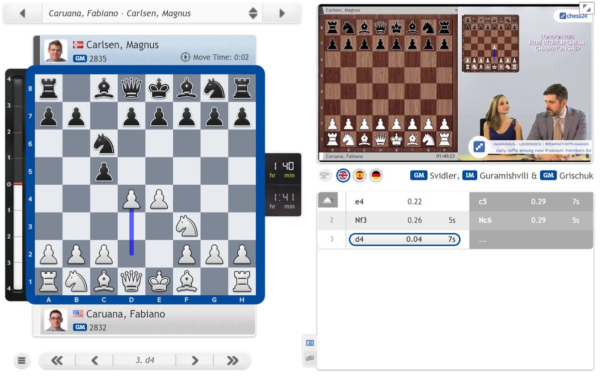 chess24com's tweet photo. 3.d4! in the Sicilian this time rather than the Rossolimo! https://t.co/DiOsOleLSv #c24live #CarlsenCaruana https://t.co/CkBg1K5Py8