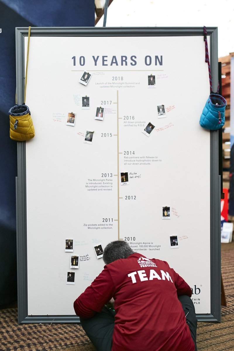 rab_equipment's tweet image. Thanks to everyone who came to visit us at this year's @kendalmountain Festival &amp;amp; helped us celebrate 10 Years of the Microlight.

Whether you caught our '10 Questions With' Panels, shared your best moment of the decade or just chatted with our team, we hope you had a great time.
