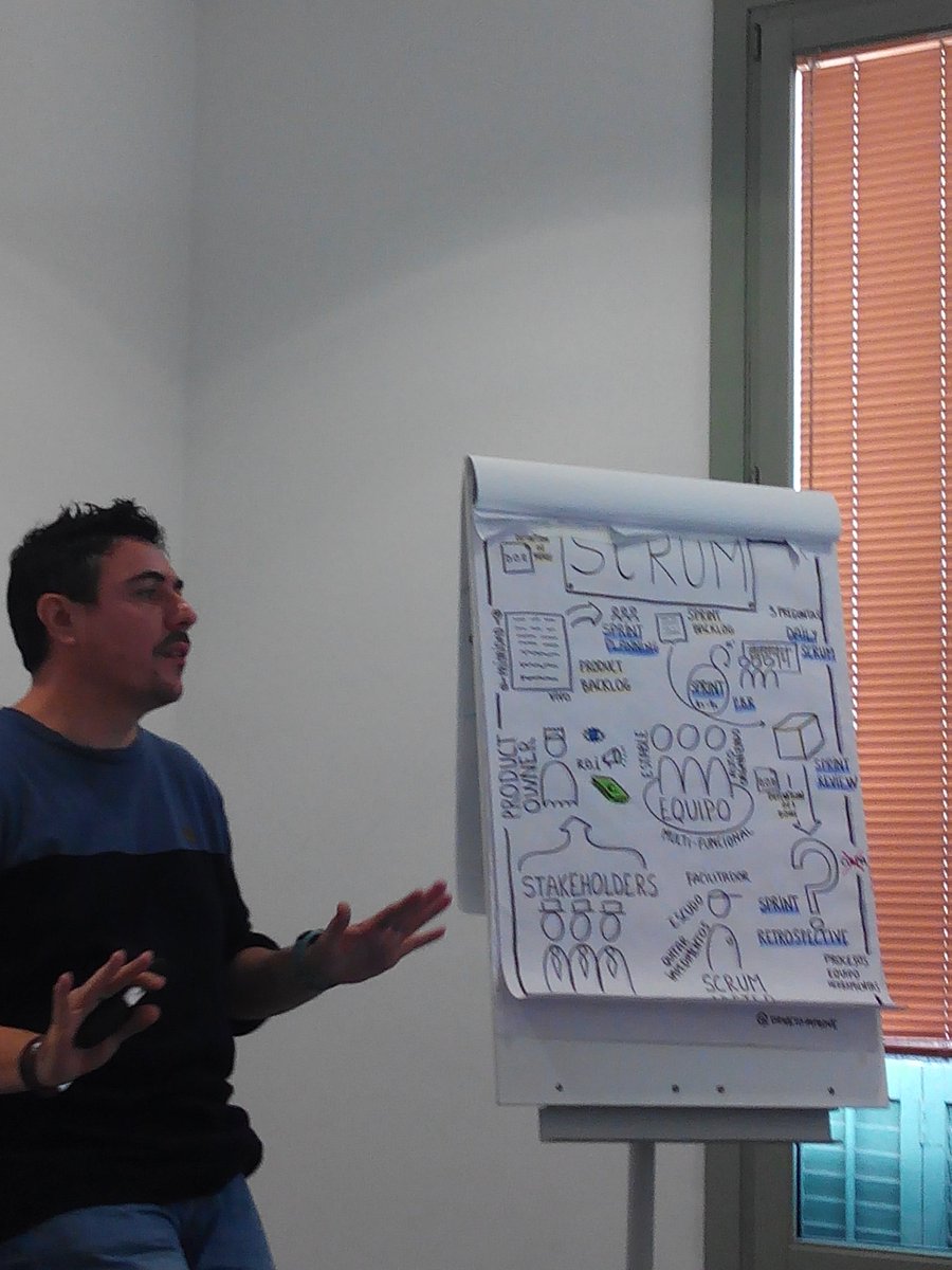 NewsNeus's tweet photo. Explaining #SCRUM and experimenting iterations for #efficiency
#ceremonies
#artifacts
#backlog
#feedback
#talents
#Agilr
#roles https://t.co/duCRyJR9NU