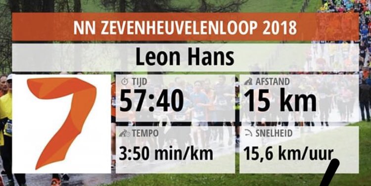 LeonHans's tweet photo. Genoten van de @7Hloop weer! Wat een organisatie! Blijft de mooiste van het jaar. En ook dit jaar een PR! 6e jaar op rij; 57:39 op de 15KM! Blij 🍾 https://t.co/6dzw1TUrRf