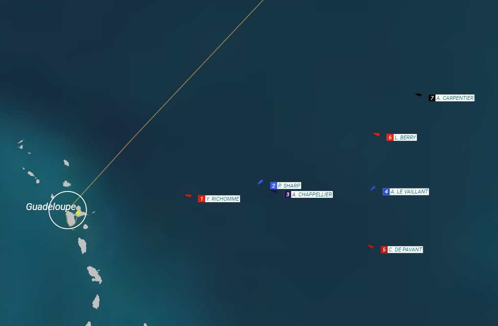 TeamAina151's tweet photo. Cette #RDR2018 est toujours aussi passionnante !

🌎 Aymeric est à 380 milles de l'arrivée à Pointe-à-Pitre
🏁 Classement live : 3ème position (à 21 milles du 2ème)
⏰ Temps de course : 14 jours 22 heures 
📸 Vitesse moyenne depuis 1h : 13,8 nœuds https://t.co/qe6nsp4XBM