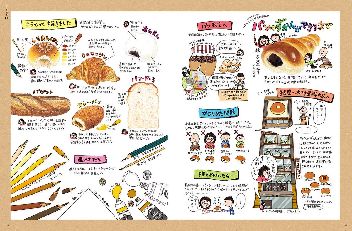 Kodomoe コドモエ 編集部 در توییتر おかげさまで Kodomoe12月号 3大付録と パンと絵本 特集が大好評をいただいております ありがとうございます 大森裕子さんの4p描きおろしイラストエッセイ パンのずかん ができるまで は パン好きな方にはもちろん 絵を