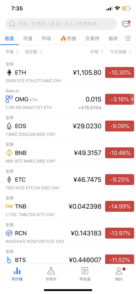 Thomas_Capital's tweet photo. Mark一下此刻的价格 https://t.co/2VkUmjB44e